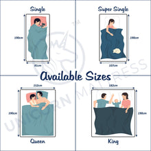 Load image into Gallery viewer, Krysta Therapypedic Pocketed Spring Mattress