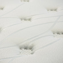 Load image into Gallery viewer, viro spinesation mattress fabric

